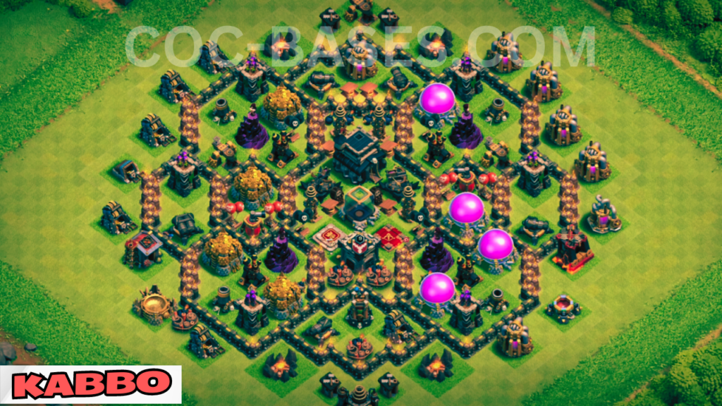 Top 20+ Best CocTh 9 bases with links CocTh 9 bases