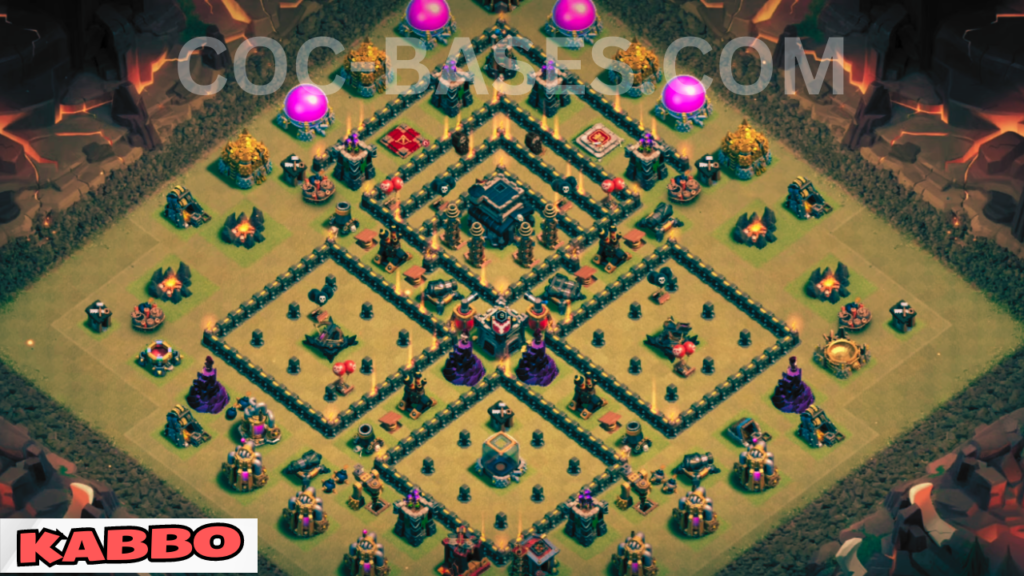 Top 20+ Best CocTh 9 bases with links CocTh 9 bases