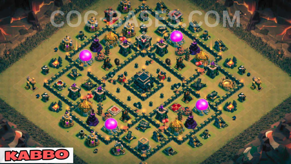 Top 20+ Best CocTh 9 bases with links CocTh 9 bases
